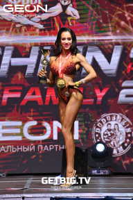 Grand Prix Dudushkin Fitness Family - 2023