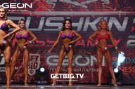 Grand Prix Dudushkin Fitness Family - 2023