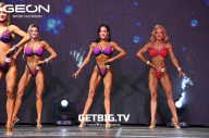 Grand Prix Dudushkin Fitness Family - 2023