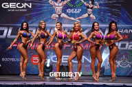 Grand Prix Dudushkin Fitness Family - 2023
