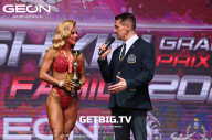 Grand Prix Dudushkin Fitness Family - 2023