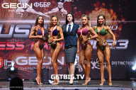 Grand Prix Dudushkin Fitness Family - 2023