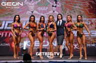 Grand Prix Dudushkin Fitness Family - 2023