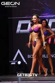 Grand Prix Dudushkin Fitness Family - 2023