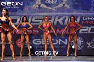 Grand Prix Dudushkin Fitness Family - 2023