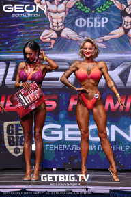 Grand Prix Dudushkin Fitness Family - 2023