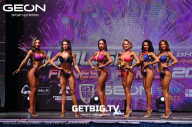 Grand Prix Dudushkin Fitness Family - 2023