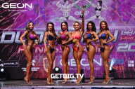 Grand Prix Dudushkin Fitness Family - 2023