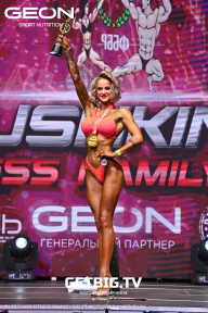 Grand Prix Dudushkin Fitness Family - 2023