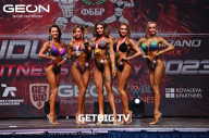 Grand Prix Dudushkin Fitness Family - 2023