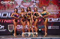 Grand Prix Dudushkin Fitness Family - 2023