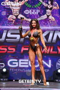 Grand Prix Dudushkin Fitness Family - 2023