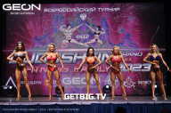 Grand Prix Dudushkin Fitness Family - 2023