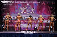 Grand Prix Dudushkin Fitness Family - 2023