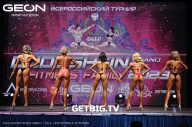 Grand Prix Dudushkin Fitness Family - 2023