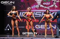 Grand Prix Dudushkin Fitness Family - 2023