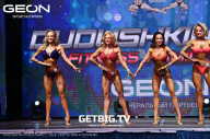 Grand Prix Dudushkin Fitness Family - 2023