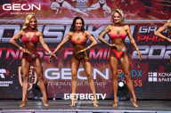 Grand Prix Dudushkin Fitness Family - 2023