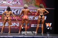 Grand Prix Dudushkin Fitness Family - 2023