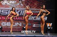 Grand Prix Dudushkin Fitness Family - 2023