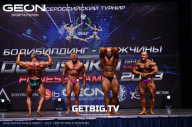 Grand Prix Dudushkin Fitness Family - 2023