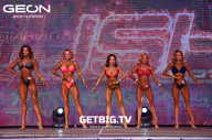 Grand Prix Dudushkin Fitness Family - 2023
