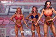 Grand Prix Dudushkin Fitness Family - 2023