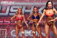 Grand Prix Dudushkin Fitness Family - 2023