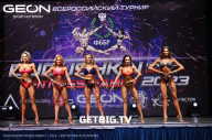 Grand Prix Dudushkin Fitness Family - 2023
