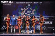Grand Prix Dudushkin Fitness Family - 2023