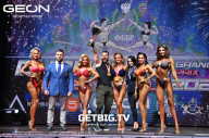 Grand Prix Dudushkin Fitness Family - 2023