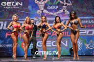 Grand Prix Dudushkin Fitness Family - 2023