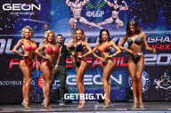 Grand Prix Dudushkin Fitness Family - 2023