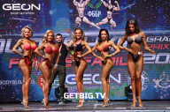 Grand Prix Dudushkin Fitness Family - 2023