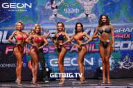 Grand Prix Dudushkin Fitness Family - 2023