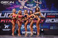 Grand Prix Dudushkin Fitness Family - 2023
