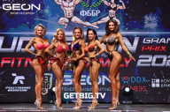 Grand Prix Dudushkin Fitness Family - 2023