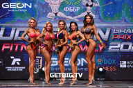 Grand Prix Dudushkin Fitness Family - 2023