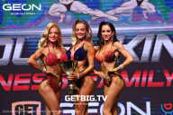 Grand Prix Dudushkin Fitness Family - 2023
