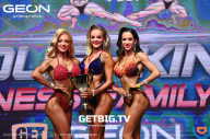 Grand Prix Dudushkin Fitness Family - 2023