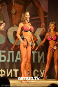 Чемпионат Ленинградской области по бодибилдингу - 2022