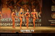 Чемпионат Ленинградской области по бодибилдингу - 2022