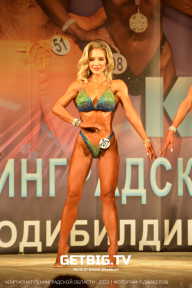 Чемпионат Ленинградской области по бодибилдингу - 2022