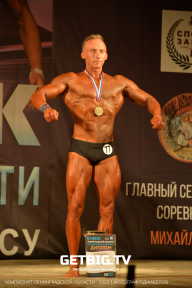 Чемпионат Ленинградской области по бодибилдингу - 2022