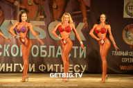 Чемпионат Ленинградской области по бодибилдингу - 2022