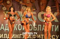 Чемпионат Ленинградской области по бодибилдингу - 2022