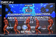 Кубок Московской области по бодибилдингу - 2023