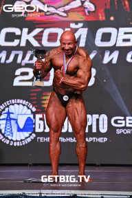 Кубок Московской области по бодибилдингу - 2023