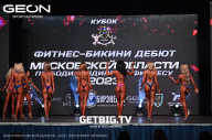 Кубок Московской области по бодибилдингу - 2023