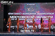 Кубок Московской области по бодибилдингу - 2023